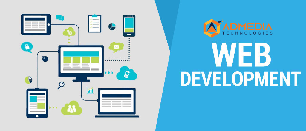 SEO Friendly Website By Best Web Development Company In Noida | Web design firm, Web design, Best web development company